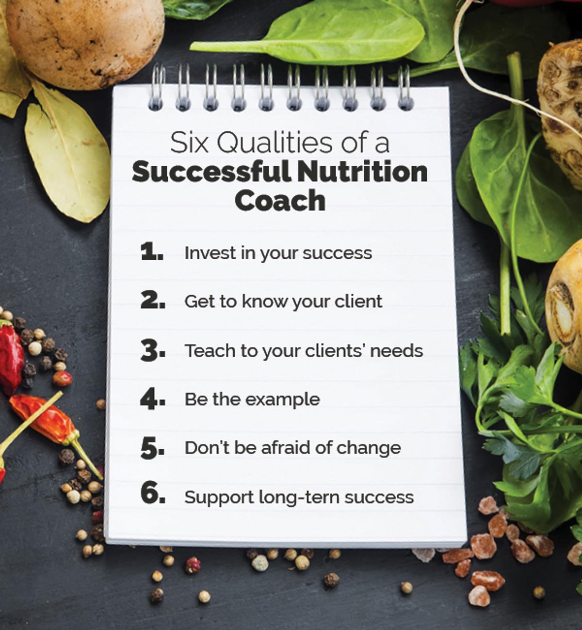 ISSA, International Sports Sciences Association, Certified Personal Trainer, ISSAonline, Nutrition, The Qualities Found in a Good Nutrition Coach, Nutrition Coach Tips