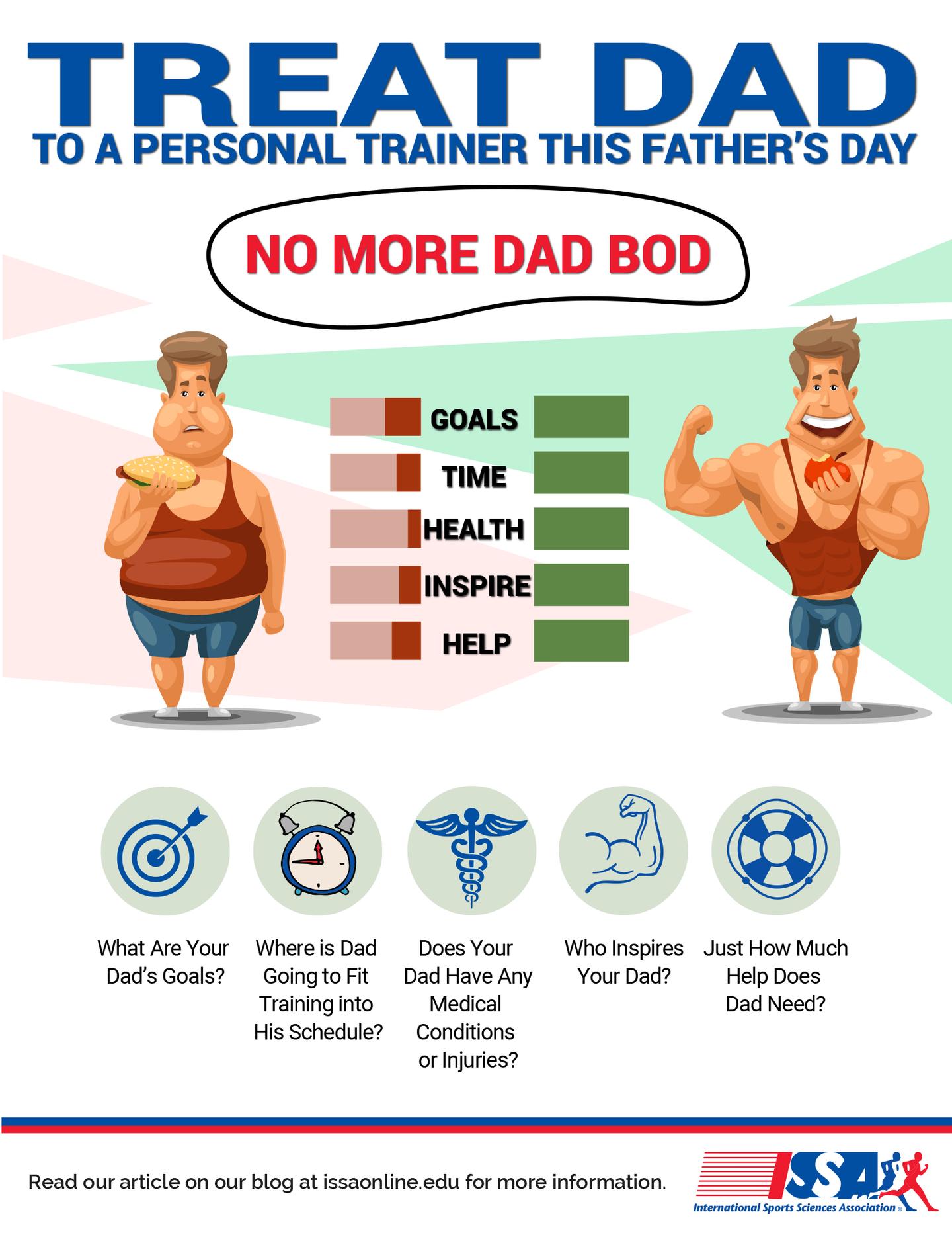 Give the Gift of Fitness for Father's Day
