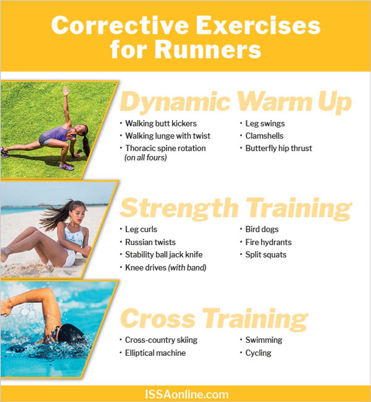Corrective Exercise for Runners