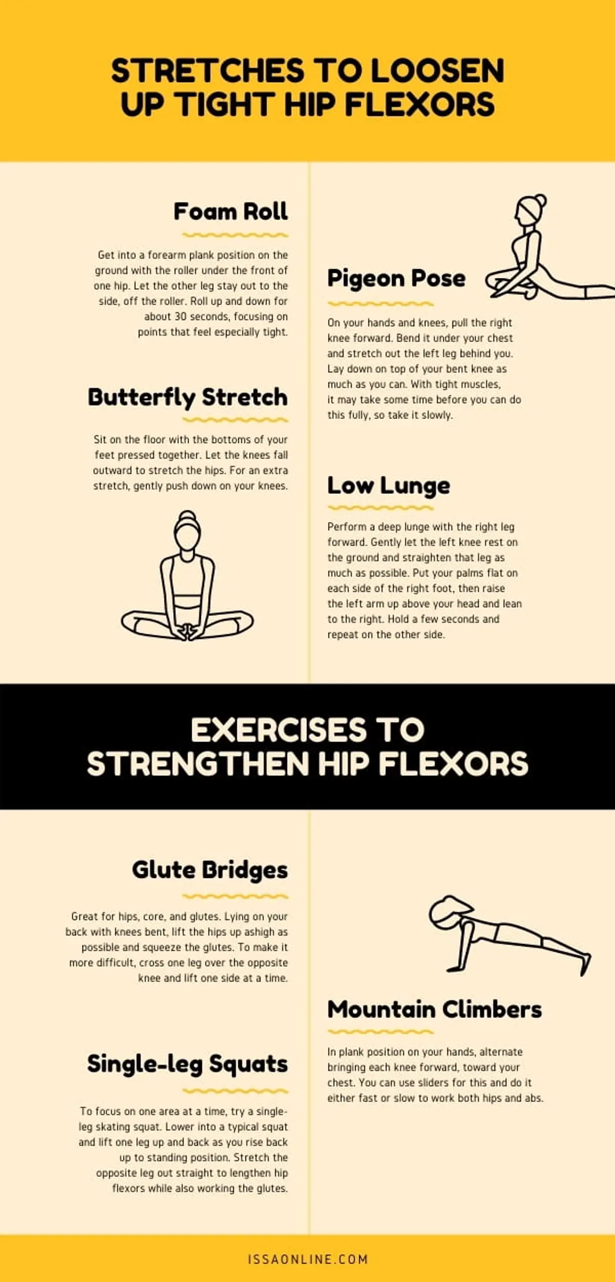 ,ISSA, International Sports Sciences Association, Certified Personal Trainer, ISSAonline, How to Identify and Correct Tight Hip Flexors, Infographic