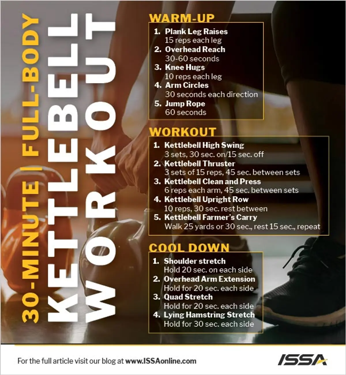 ISSA, International Sports Sciences Association, Certified Personal Trainer, ISSAonline, 30-Minute Full-Body Kettlebell Workout, Handout