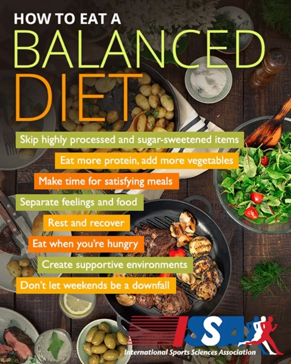 ISSA, International Sports Sciences Association, Certified Personal Trainer, ISSAonline, Nutrition, How to eat a balanced diet, How to eat a balanced diet, 8 tips