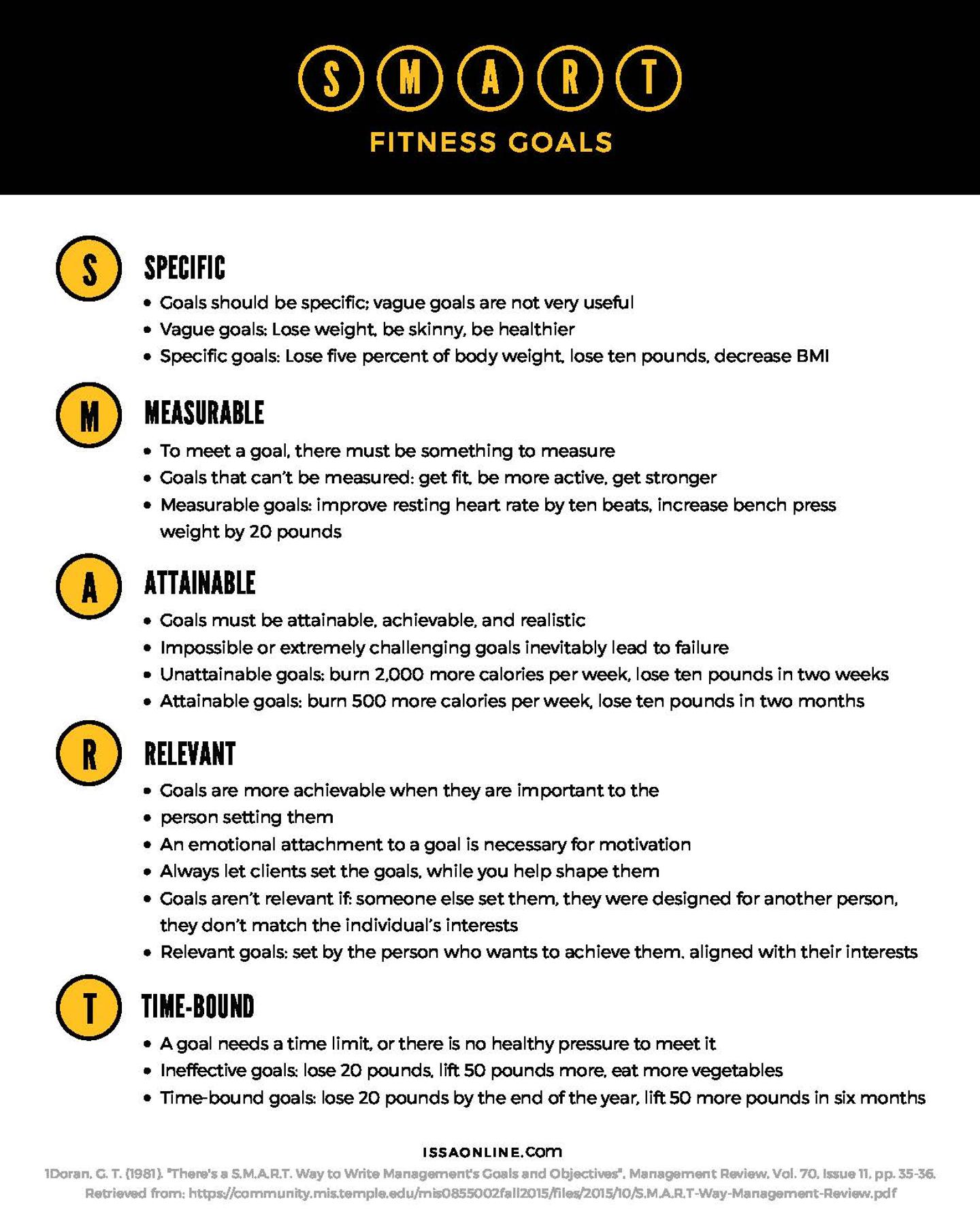 Fitness Goals Handout