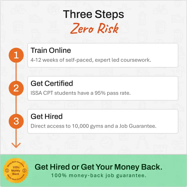 Certified Personal Trainer