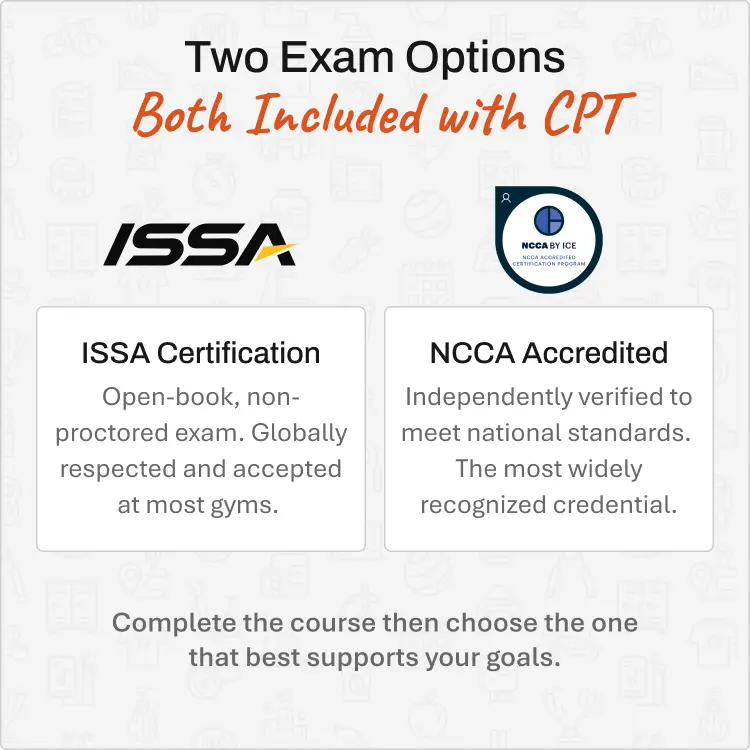 Certified Personal Trainer